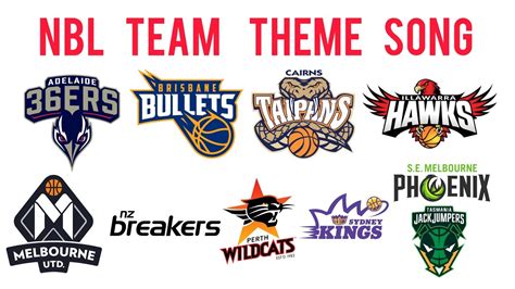 how many teams in nbl